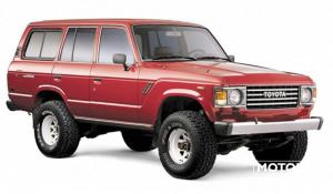 1980 toyota land hj60 motor-lifestyle